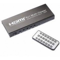 HIFOCUS EXTENSION-CONVERTOR SPLITTERHF-HM401-MT